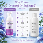 Lavender Yoni Mousse Wash –  USA Imported pH Balancing Feminine Hygiene Foam Cleanser