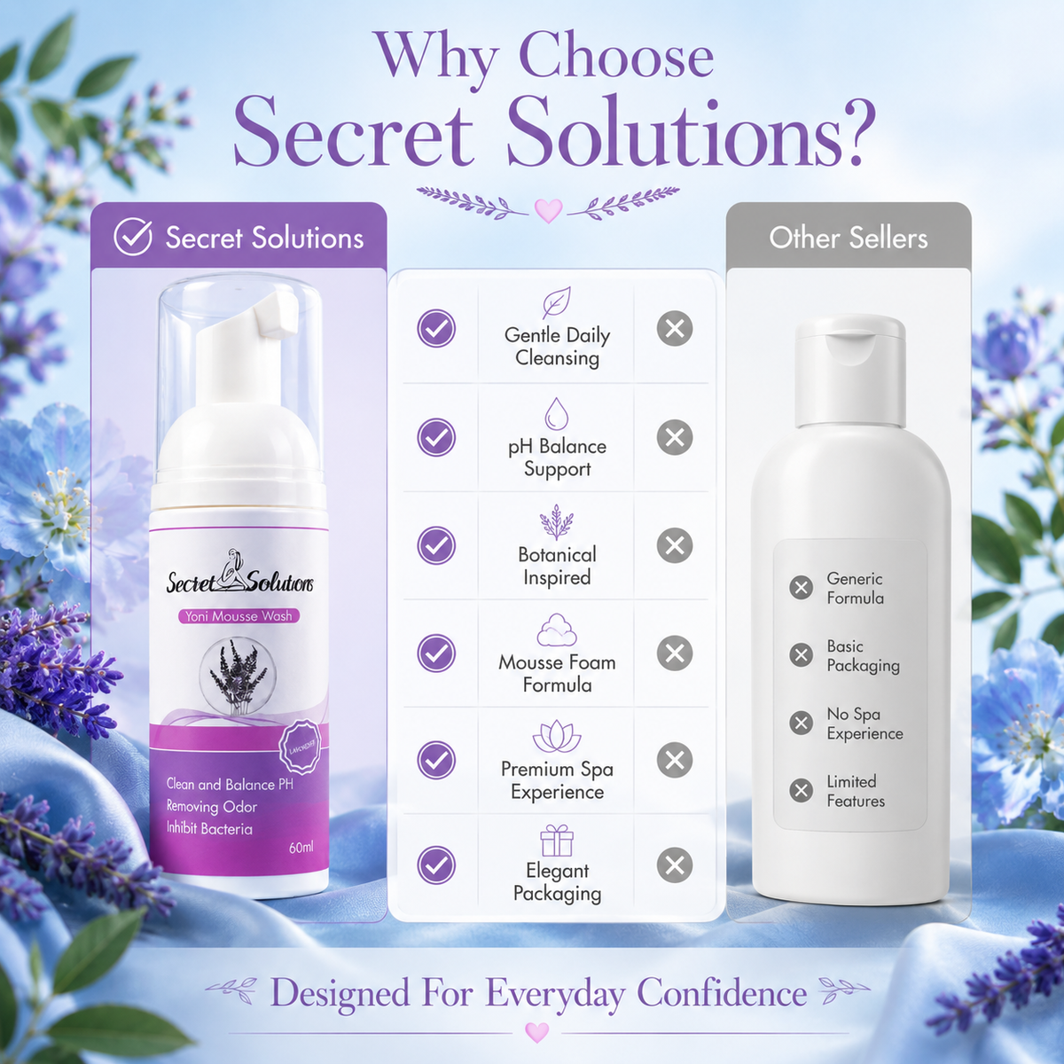 Lavender Yoni Mousse Wash –  USA Imported pH Balancing Feminine Hygiene Foam Cleanser