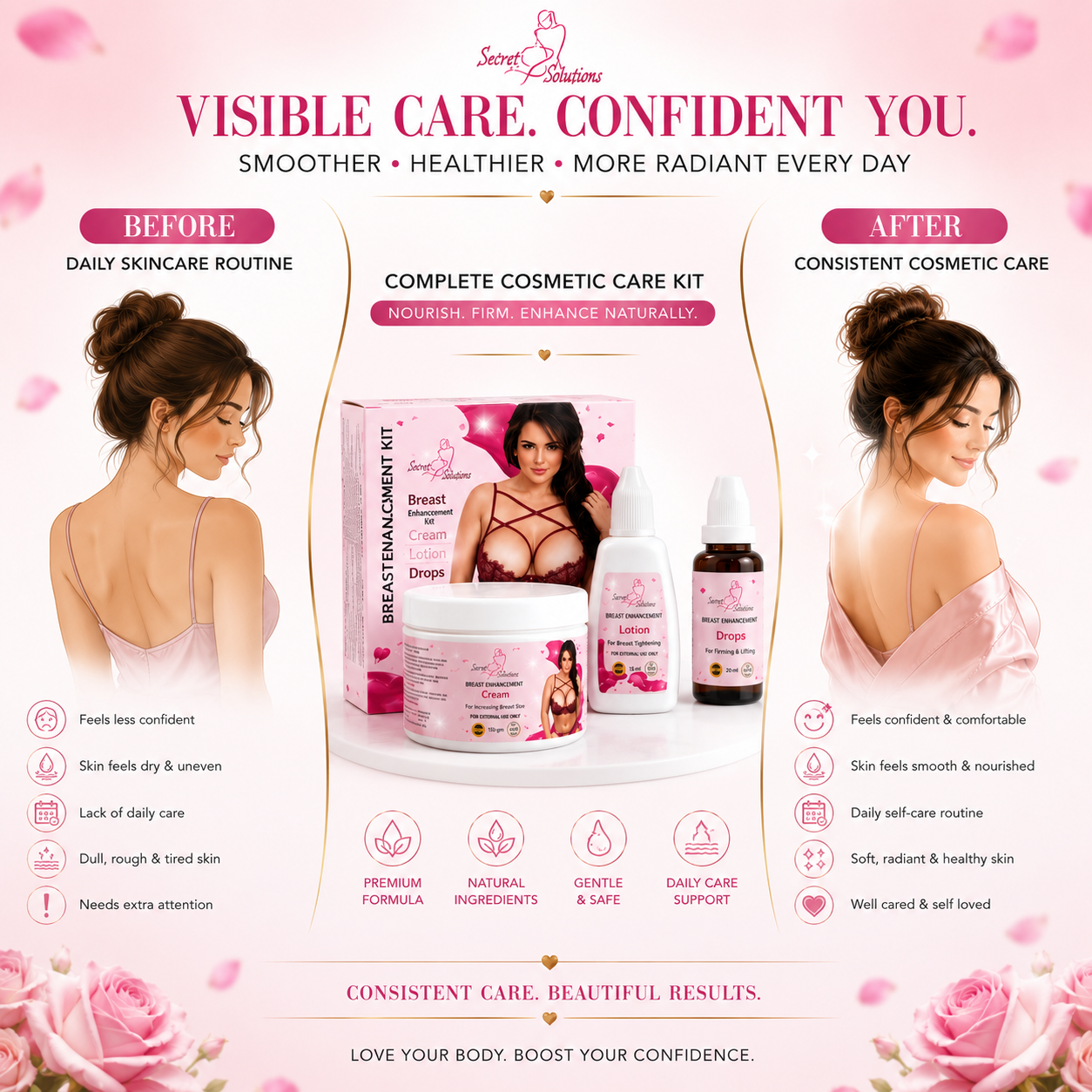 Breast Enhancement & Firming Care Kit – Cream, Lotion & Drops – Enhances Breast & Reduces Sagging – USA Imported
