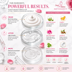 Secret Solutions™ Breast Enhancement & Firming Care Kit featuring cream, firming lotion, and drops in a complete 3-piece bust care set