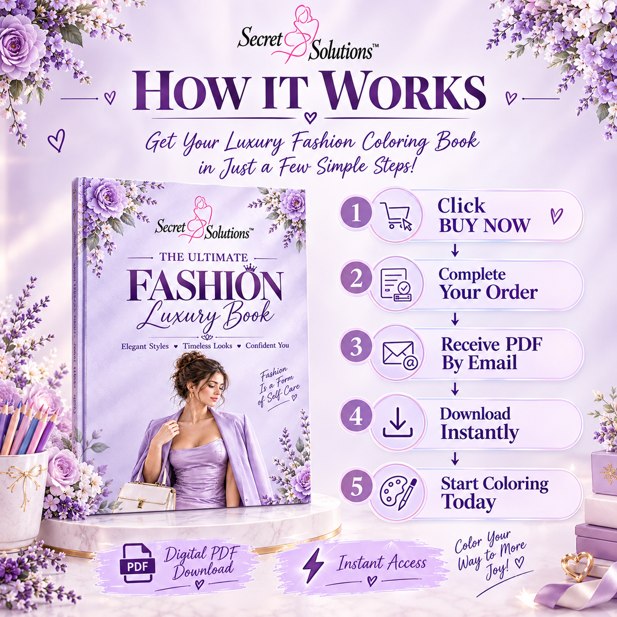 Promotional graphic for 'The Ultimate Fashion Luxury Book' by Secret Solutions, showing a purple illustrated book cover on a pedestal with a step-by-step 'How It Works' process on the right. The design uses lavender, purple, and white tones with floral accents.