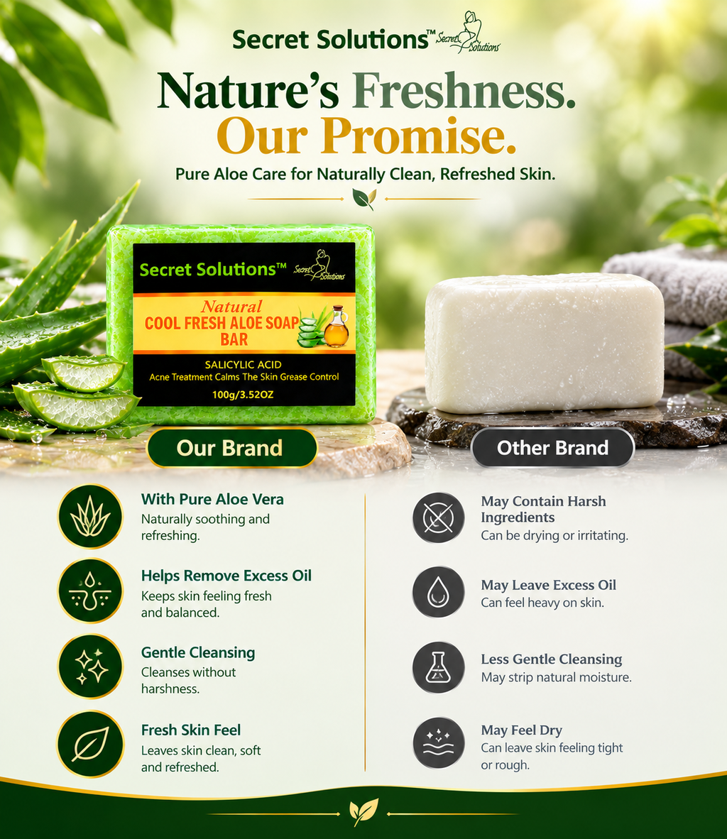 A promotional graphic for Secret Solutions Natural Cool Fresh Aloe Soap Bar, showing the packaged soap bar and a loose white soap cube on a stone surface with aloe leaves and green foliage in the background. Text on the image highlights product benefits and compares it with other cleansing products.